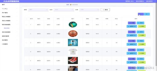 基于Node.js与Express框架的大众点评管理系统设计与实现